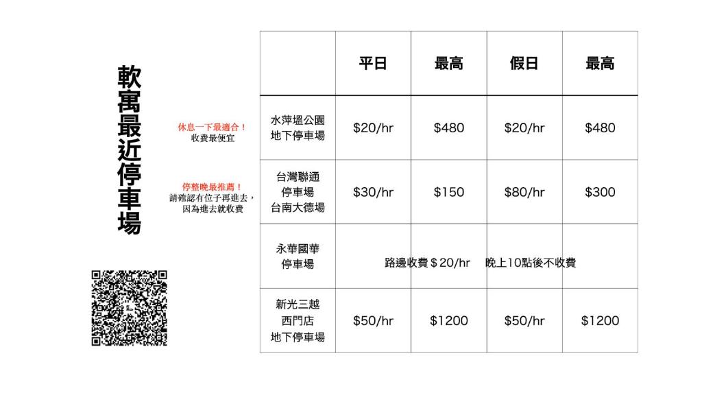 軟寓 nńg inn 住宿相片集 照片