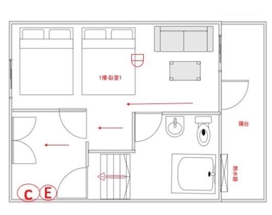 民宿記 住宿相片集 照片